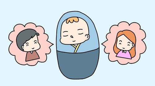 供卵试管代怀男孩过程【男孩供卵试管代怀全过程解析”】