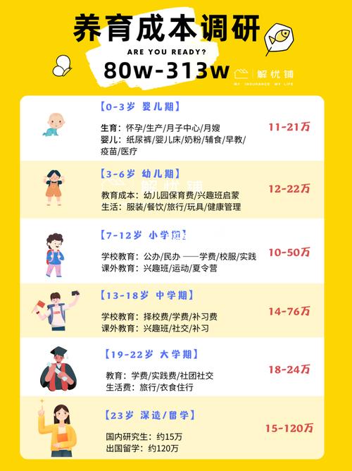 代生一孩子多少钱_代生一孩子的费用是多少？