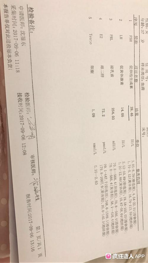 供卵的成功率有多大(供卵成功率有多大?)