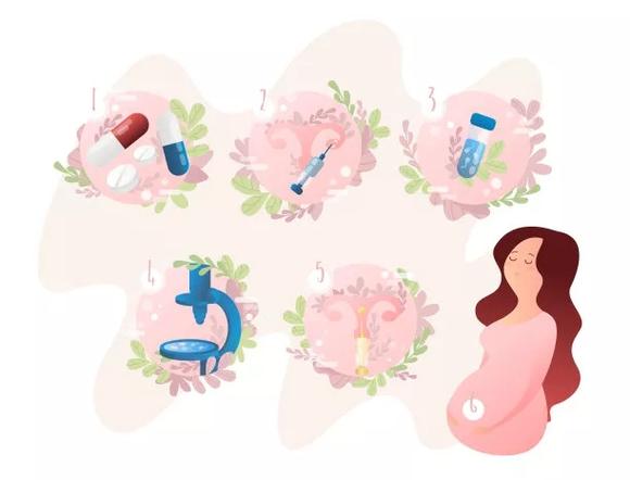 供卵女孩选择注意事项【供卵女孩选择注意事项大揭秘】